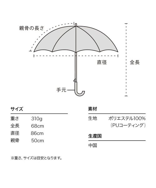 Wpc．(Wpc．)/【Wpc.公式】日傘 遮光リムフラワーステッチ 50cm 完全遮光 UVカット100％ 遮熱 晴雨兼用 レディース 長傘/img09