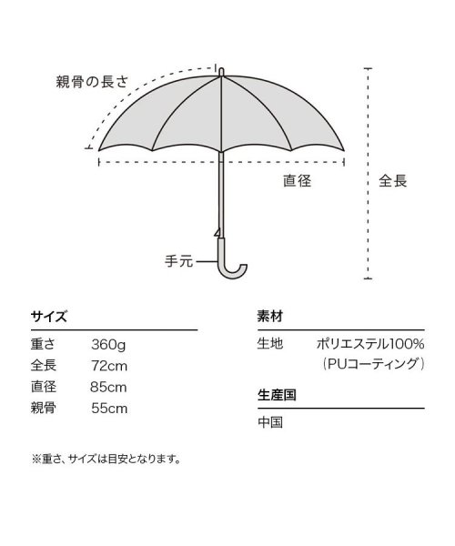 Wpc．(Wpc．)/【Wpc.公式】日傘 遮光ドームパラソル フローレット 55cm 完全遮光 UVカット100％ 遮熱 晴雨兼用 大きめ レディース 長傘/img10