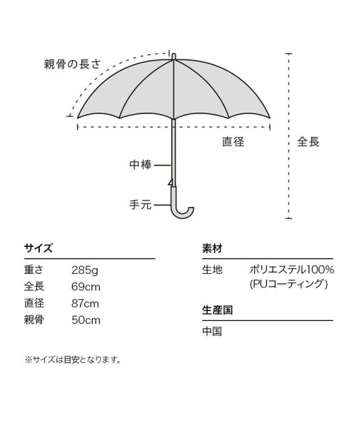 Wpc．(Wpc．)/【Wpc. 公式】日傘 遮光バイアスチェックフリル 50cm 完全遮光 UVカット100％ 遮熱 晴雨兼用 レディース 長傘/img09