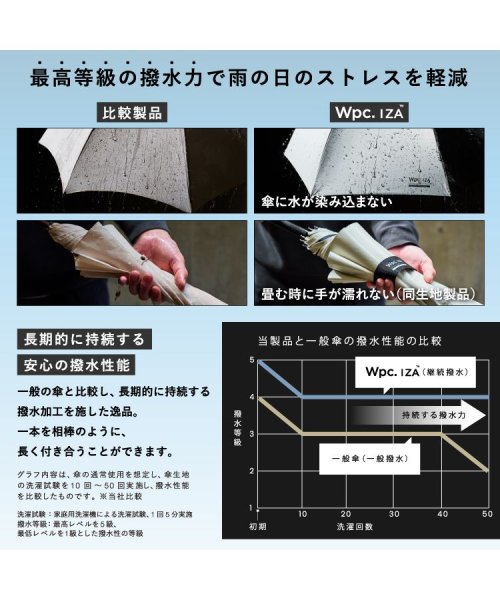 Wpc．(Wpc．)/【Wpc.公式】日傘 IZA（イーザ）COMPACT 完全遮光 遮熱 UVカット100％ 晴雨兼用 大きめ メンズ レディース 折りたたみ傘 父の日 ギフト/img12