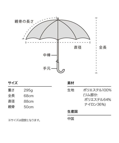 Wpc．(Wpc．)/【Wpc.公式】日傘 遮光レモン刺繍 50cm 完全遮光 遮熱 UVカット100％ 晴雨兼用 レディース 長傘/img09