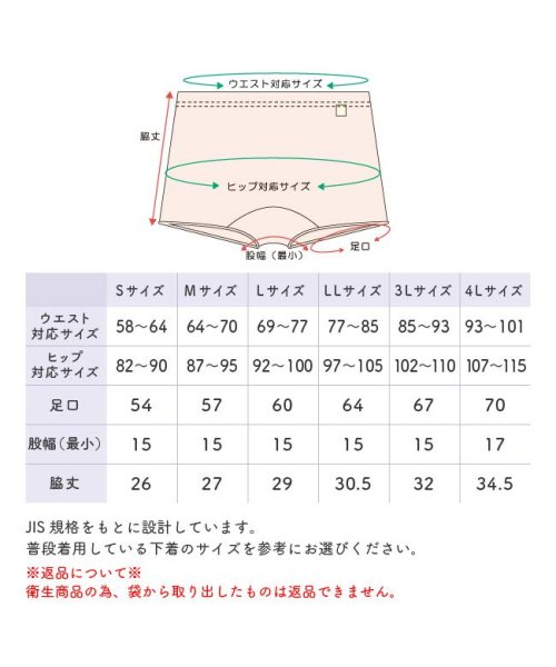 Yuruneru(ゆるねる)/ゆる寝ちゃんトランクスショーツ3枚組Lサイズ/img11