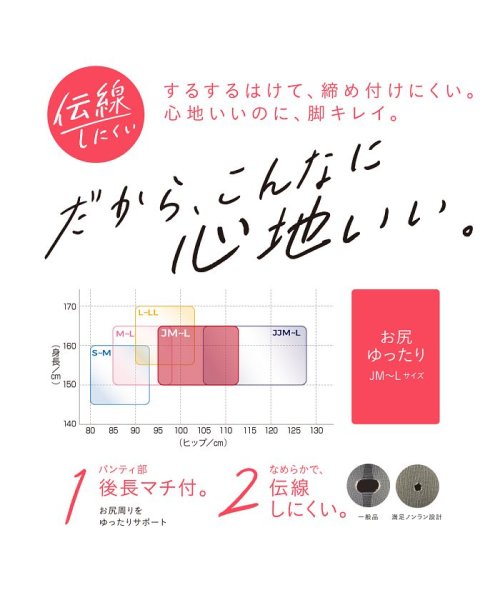 manzoku(満足)/福助 公式 ストッキング レディース 満足 伝線しにくいノンラン設計 JML 後長マチ付き 無地 パンティストッキング 140－1111<br>婦人 女性 フク/img09