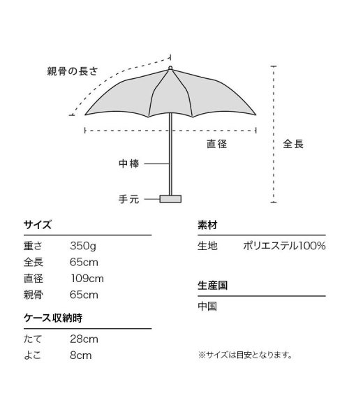 Wpc．(Wpc．)/【Wpc.公式】雨傘 UNISEX WIND RESISTANCE FOLDING UMBRELLA 65cm 耐風 継続はっ水 晴雨兼用 メンズ レディース/img04