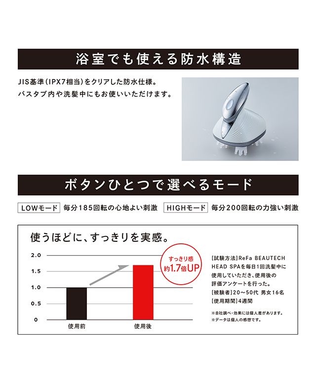 ReFa BEAUTECH HEAD SPA リファビューテック ヘッドスパ ホワイト