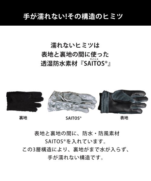 sankyoshokai(サンキョウショウカイ)/ダウンファブリックオイルレザーメンズ手袋本革/img07