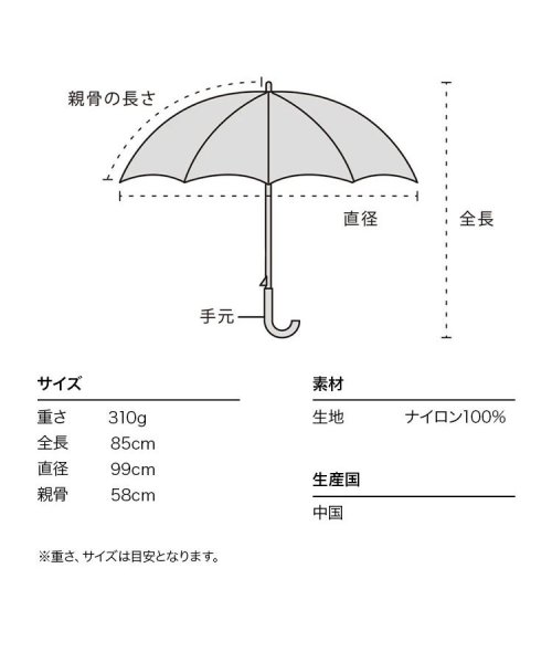 Wpc．(Wpc．)/【Wpc.公式】雨傘 グロウパールアンブレラ 58cm レディース 長傘/img13
