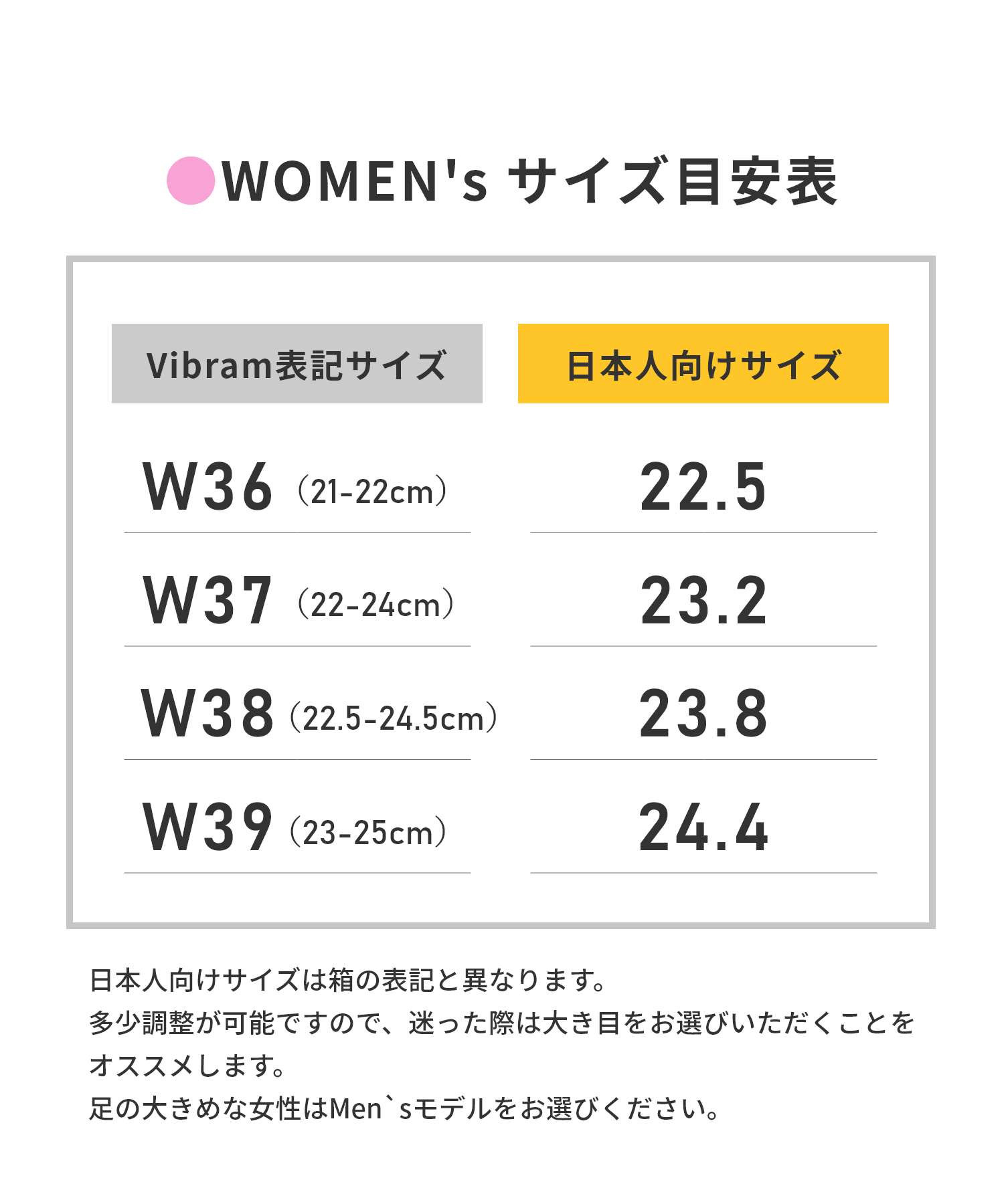 開催中 ビブラムファイブフィンガーズ レディース Vibram FiveFingers