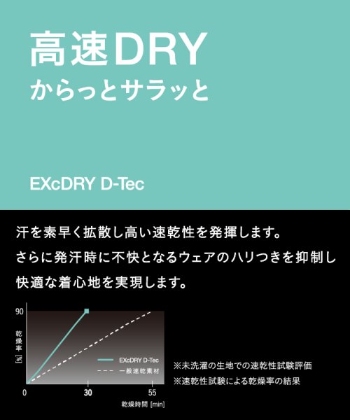 Munsingwear(マンシングウェア)/EXcDRY D－Tec&SUNSCREENショートパンツ(高速ドライ/ストレッチ/吸汗速乾)【アウトレット】/img15