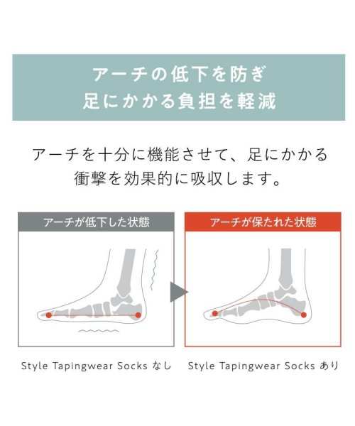 style(style)/Tapingwear Socks/img03