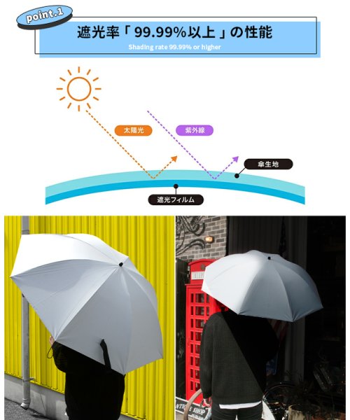 bugSlaw(バグスロウ)/バグスロウ×アンベル カルクト 長傘 全天候型 晴雨兼用 完全遮光 遮熱 UVカット bugSlaw Amvel HEATBLOCK KALCT/img03