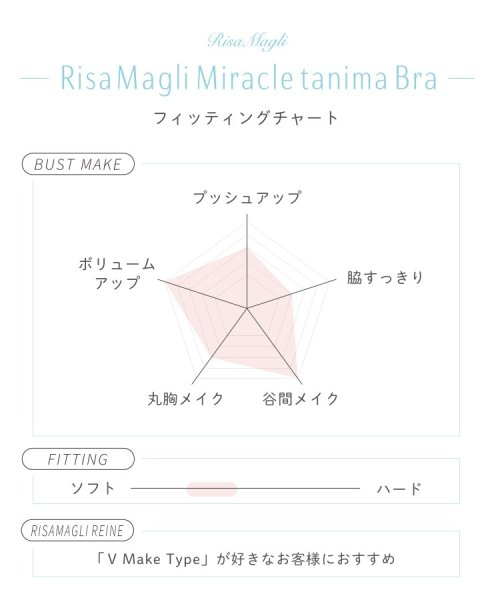 Risa Magli(リサマリ)/メラニー ブラジャー/img18