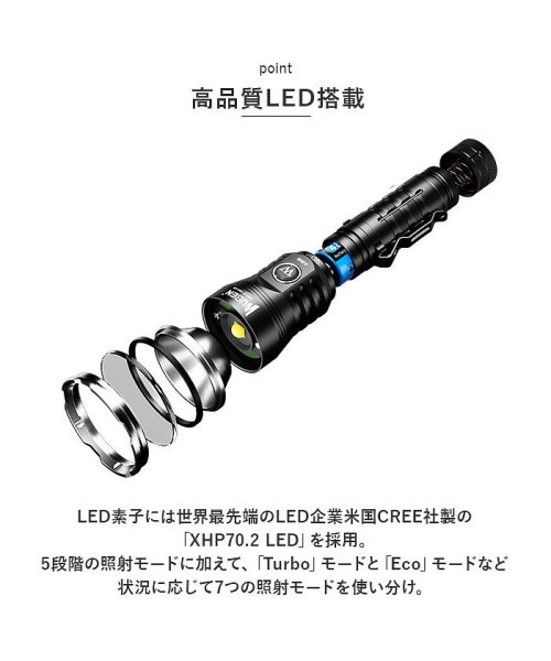 WUBEN ウーベン A22 ハンディライト ウーベン WUBEN A22 ON Turbo ライト Type