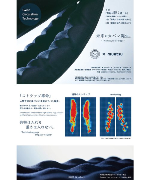 ポータークラシック ニュートン ムアツ リュック メンズ レディース 疲れない 負担軽減 日本製 A4 B4 Porter Classic PC－050－211 Porter ｜約 STRAP