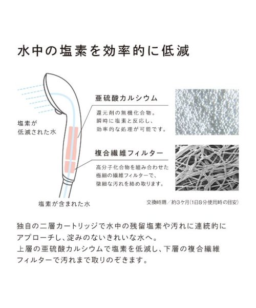 ReFa FINE BUBBLE PURE （リファファインバブル ピュア） FINE BUBBLE ReFa