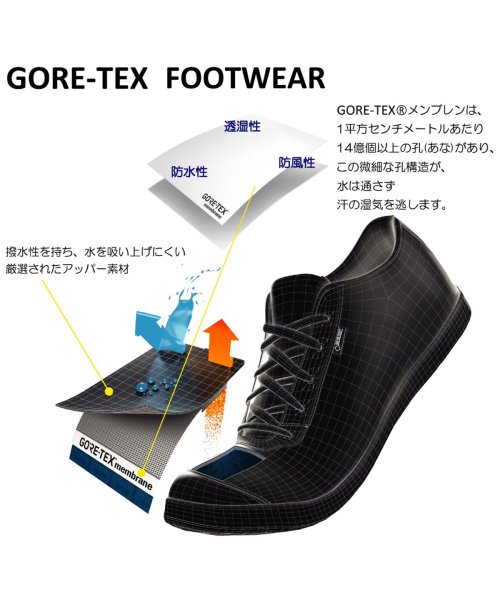 MADRAS(マドラス)/【GORE－TEX】 マドラスウォーク madras Walk　晴れの日も雨の日も快適♪  防水・透湿機能で通勤、お出掛けにも安心なショートブーツ MWL206/img06