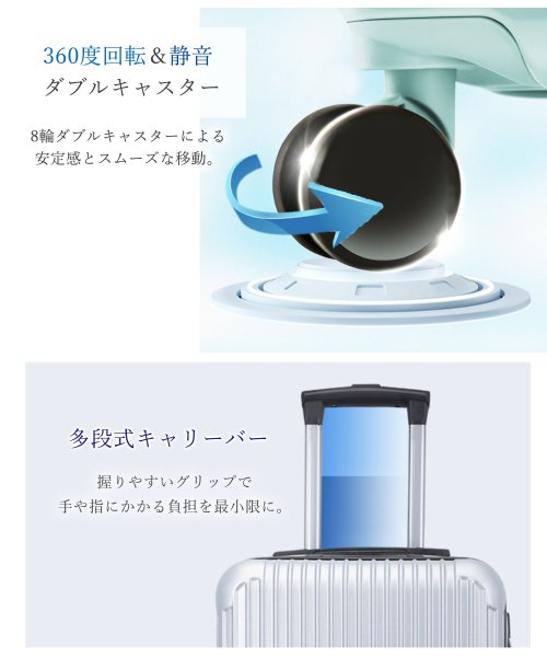 【2size展開】【軽量】スマートユニセックスキャリーケース/キャリーバッグ/スーツケース 内側：X伸縮バンド付 ファスナーポケット2カ所 360度回転＆静音ダブルキャスター