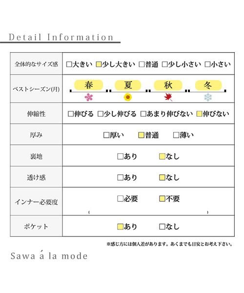 Sawa a la mode(サワアラモード)/雨でも楽しい収納バッグ付きレインコート/img37