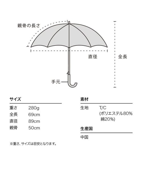 Wpc．(Wpc．)/【Wpc.公式】日傘 T/Cフラワープリントスカラップ 50cm UVカット 晴雨兼用 レディース 長傘/img09