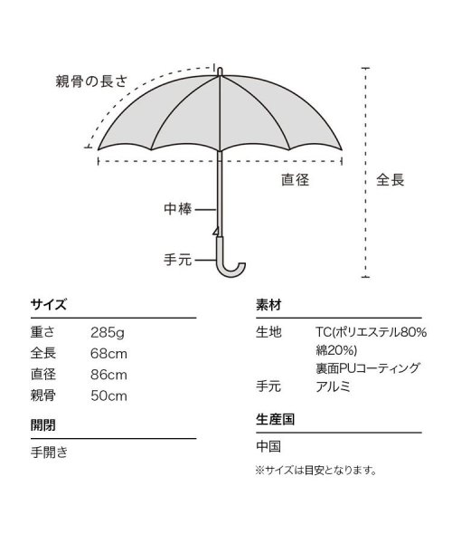 Wpc．(Wpc．)/【Wpc.公式】日傘 T/C遮光ピュアリティフラワー 50cm 晴雨兼用 遮熱 UVカット レディース 長傘/img11
