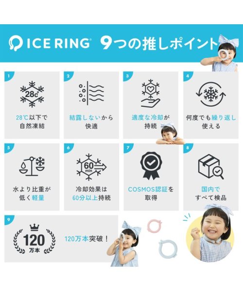 Idea Seventh Sense(Idea Seventh Sense)/ICE RING(キッズ用) S/img03