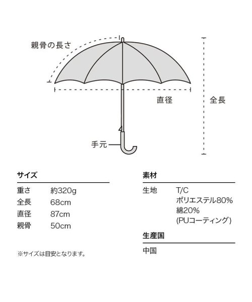 Wpc．(Wpc．)/【Wpc.公式】日傘 T/C遮光パンジー 50cm UVカット 遮熱 晴雨兼用 レディース 長傘/img07