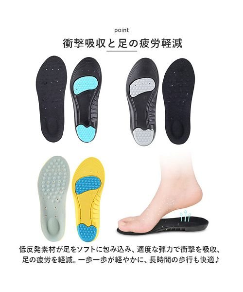 BACKYARD FAMILY(バックヤードファミリー)/インソール 衝撃吸収 中敷き pmyinsole7/img03