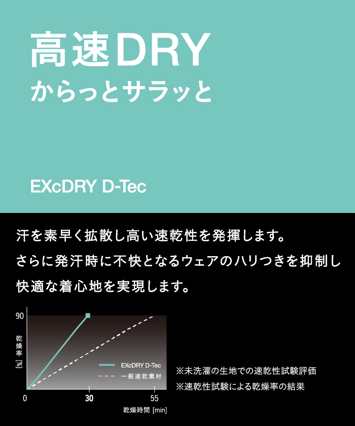 EXcDRY D－Tec&SUNSCREENペンギン総柄プリントワンピース(高速ドライ/吸汗速乾/遮熱)【アウトレット】