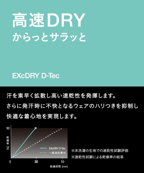 Munsingwear(マンシングウェア)/『ENVOY』ExcDRY D－Tecパイルオーバーサイズモックネックシャツ(高速ドライ/吸汗速乾/遮熱)【アウトレット/img12