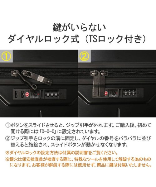【日本正規品】プロテカ スーツケース PROTeCA フリーウォーカーGL キャリーケース 34L 機内持込み 1?2泊 Sサイズ 小型 出張 02341 