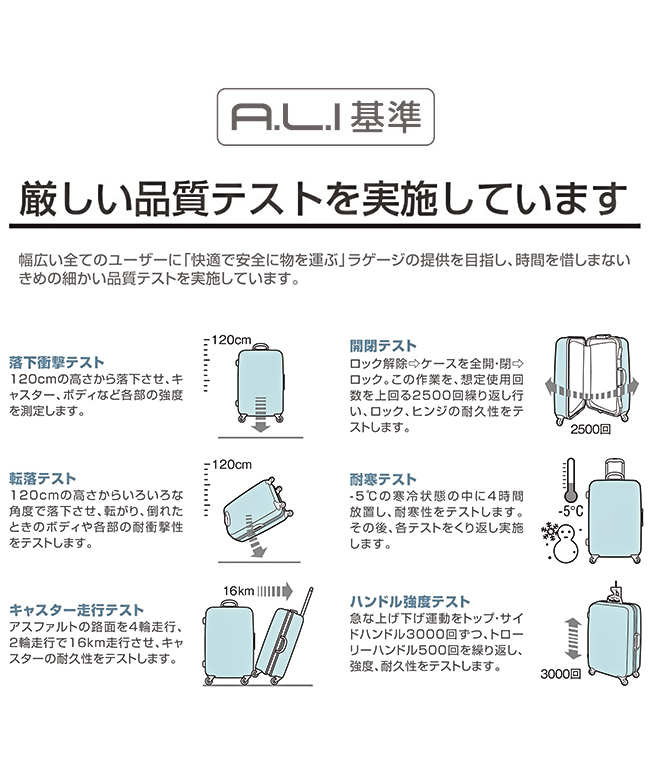 アジアラゲージ デカかるEdge スーツケース Lサイズ LL ストッパー