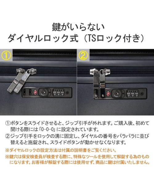 エーストーキョー キャリーケース ace.TOKYO ファーニットZ Furnit－Z スーツケース 3～5泊 56L Mサイズ TSロック 05043 