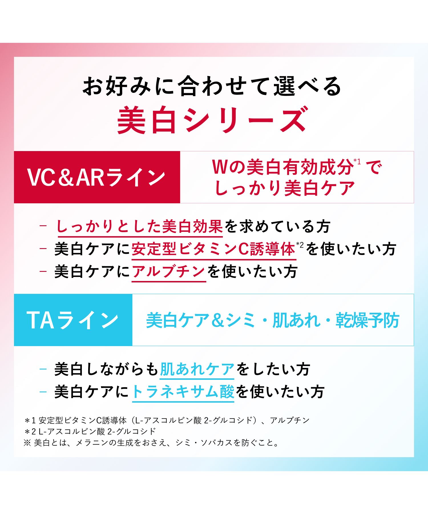 美白美容液VC&AR(505410917) | ちふれ(CHIFURE) - MAGASEEK