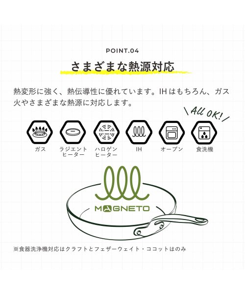 GREENPAN(グリーンパン)/グリーンパン GREENPAN フライパン ヴェニスプロ 28cm IH 食洗機対応 セラミック CC000653/img06