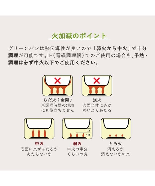 GREENPAN(グリーンパン)/グリーンパン GREENPAN フライパン ヴェニスプロ 28cm IH 食洗機対応 セラミック CC000653/img09