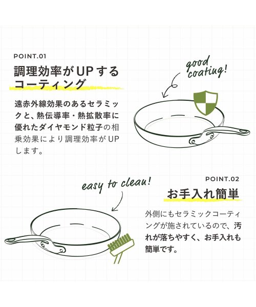 GREENPAN(グリーンパン)/グリーンパン GREENPAN 卵焼き器 フライパン エッグパン ヴェニスプロ IH 食洗機対応 セラミック CC000656/img04