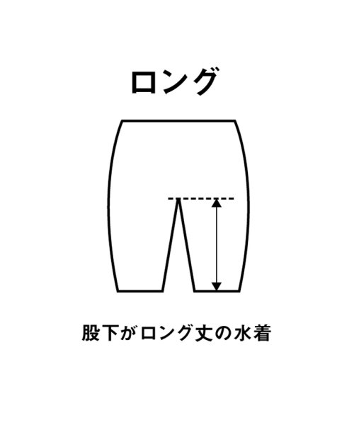 【アクアエクサ】ワンピーススパッツ（オープンバック・ハーフレッグ・ぴったりパッド）フィットネス AQUA EXA