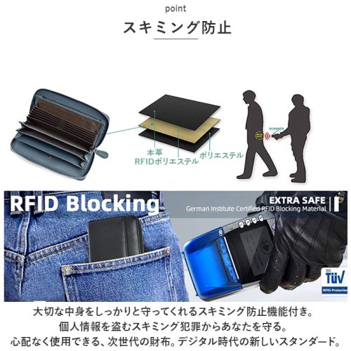 BACKYARD FAMILY(バックヤードファミリー)/RFID 本革 長財布 多機能 ywallet5127/img05