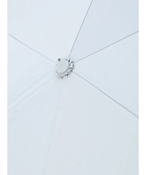 Re-J＆SUPURE(リジェイアンドスプル)/【晴雨兼用／遮光100%】バイカラー折りたたみ日傘 大きめサイズ/img03