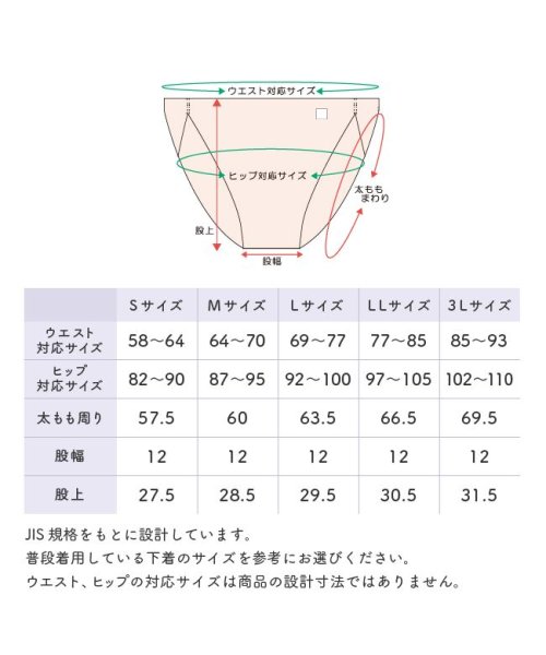 Yuruneru(ゆるねる)/さら寝ちゃんふんどしショーツ3枚組/img17