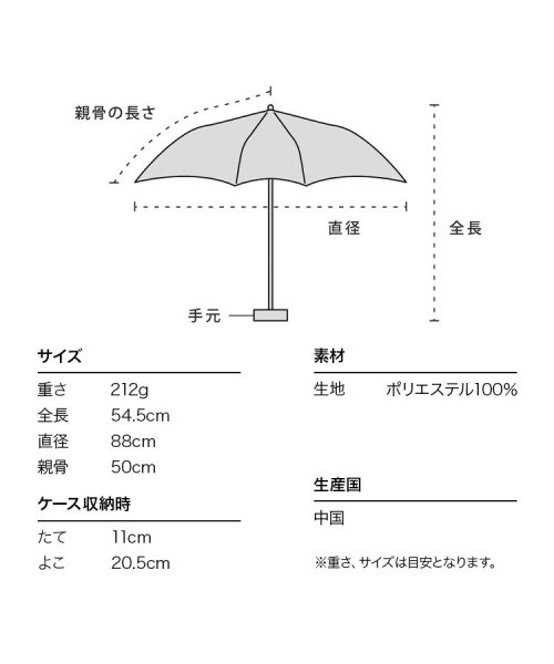 Wpc．(Wpc．)/【Wpc.公式】雨傘 フルーツペインティング ミニ 50cm 晴雨兼用 傘 レディース 折りたたみ傘/img06