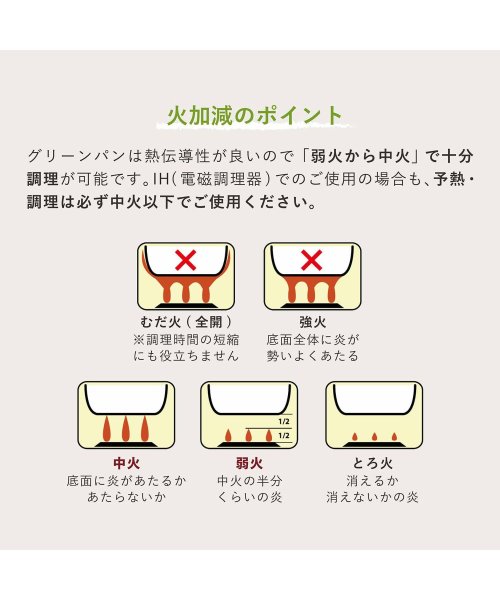 GREENPAN(グリーンパン)/グリーンパン GREENPAN 両手鍋 ココット ラウンド フェザーウェイト 3.3L 22cm IH ガス対応 蓋付き FEATHERWEIGHTS ホワイト/img10