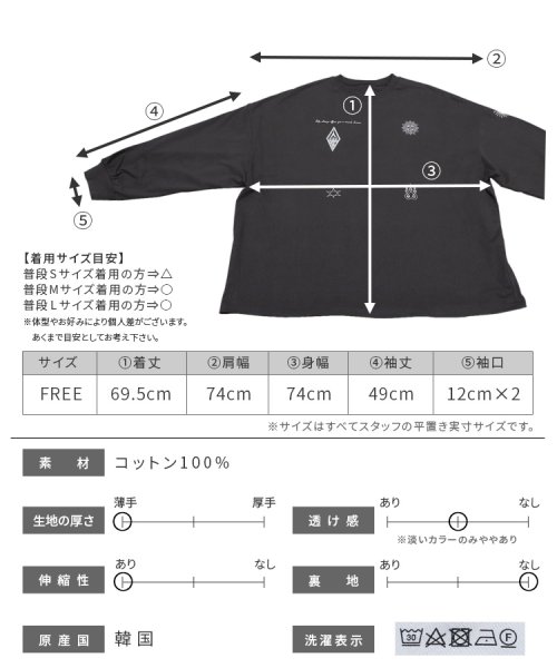 reca(レカ)/ビッグシルエットタトゥーデザインプリントTシャツ(R23227－k)/img26