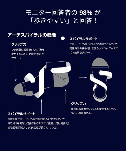 Munsingwear(マンシングウェア)/ミドル丈 Move sox/img01