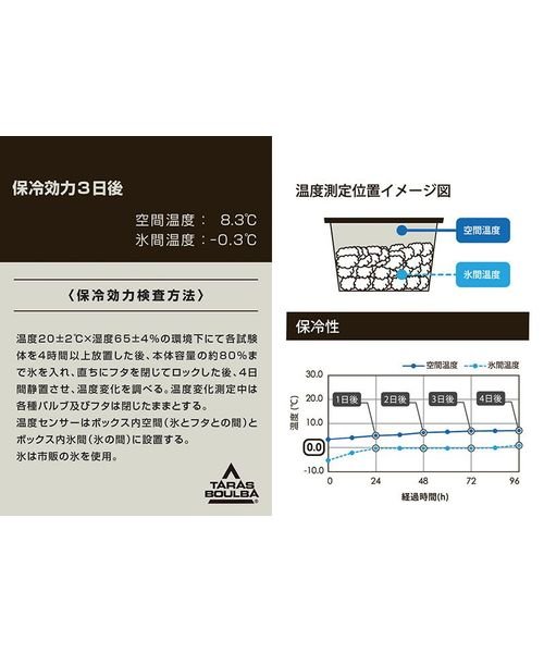 TARAS BOULBA(タラスブルバ)/ステンレススチールクーラーボックス M/img05