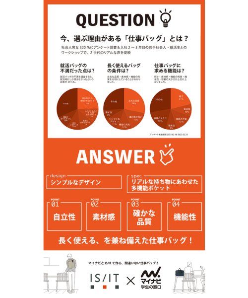 IS/IT ビジネスリュック ビジネスバッグ 1WAY A4 PC収納 就活バッグ 通勤 合皮 イズイット×マイナビ 975712 　　　　　 ファスナーポケット　　　　　 ｜背側 内側 N2142573734(16269円)