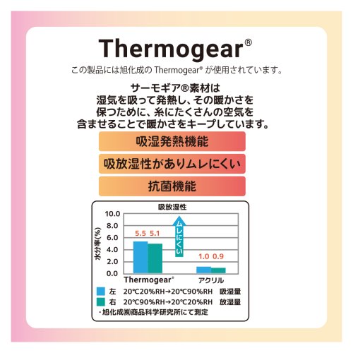 manzoku(満足)/福助 公式 ショーツ スタンダードタイプ レディース 満足 美温活 湯たんぽ 無地 抗菌防臭 吸放湿性 ムレにくい 37－4805F<br>婦人 女/img07