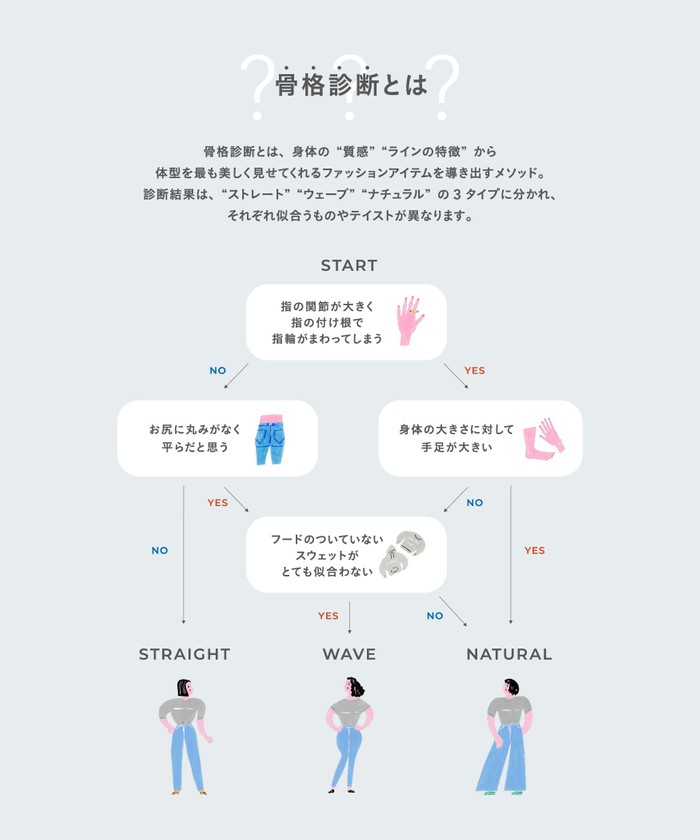 セール】スクエアネック コンシャス ワンピース－ストレッチ・防シワ