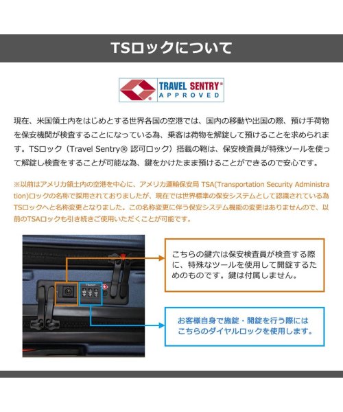 BEAMS DESIGNスーツケース ORIGINAL SUITCASE FRONT OPEN STYLE 34L 機内持ち込み GW－BD45 