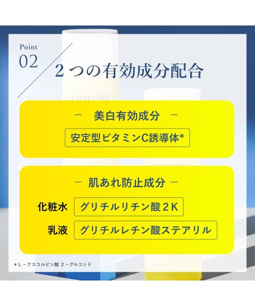 CHIFURE(ちふれ)/薬用化粧水 VC/img03